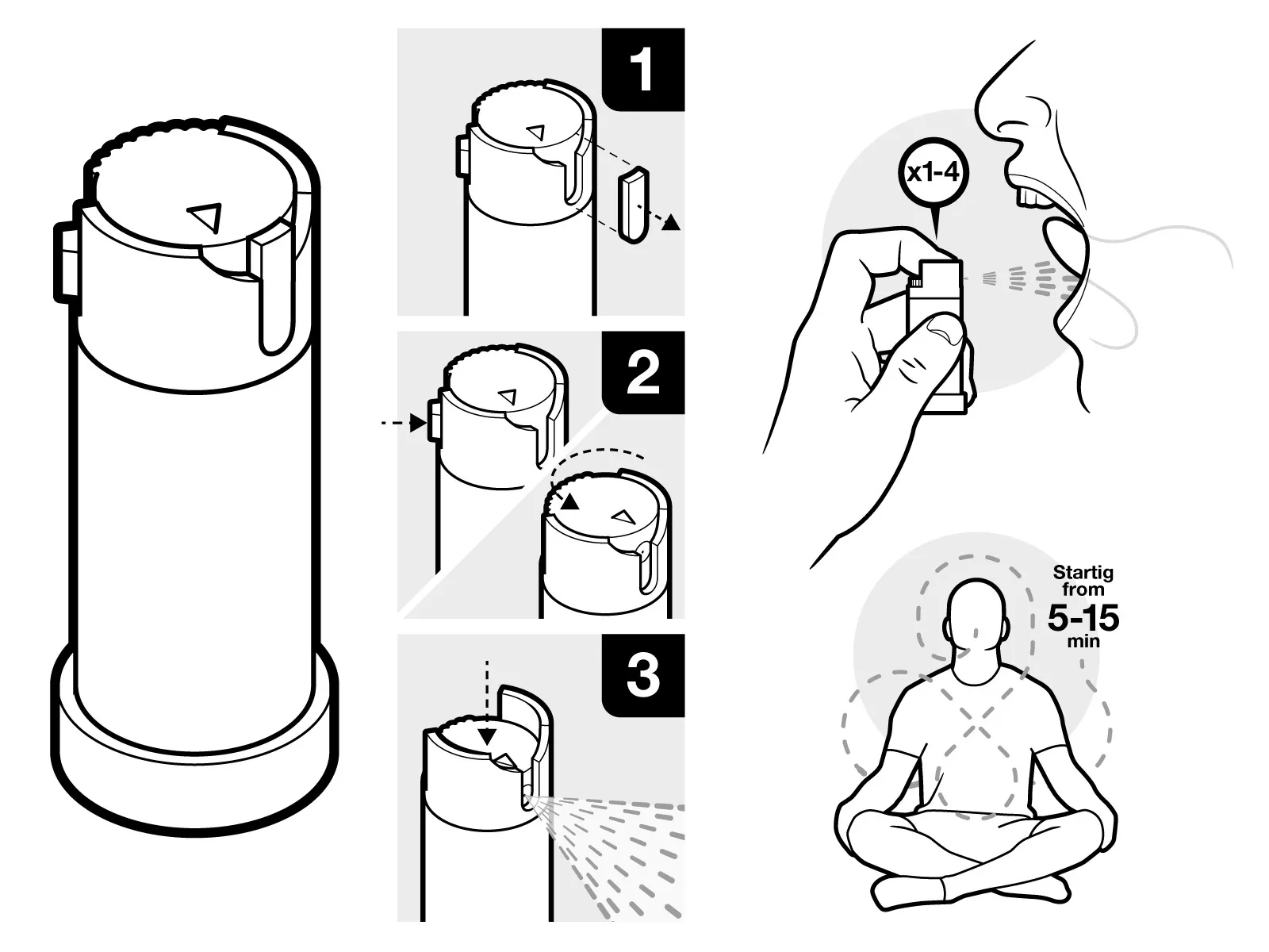 Instructional graphics illustrating step-by-step usage of a medication dosing device.