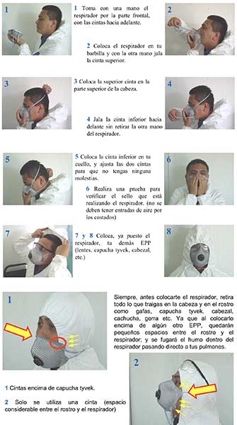 How to wear a dust mask