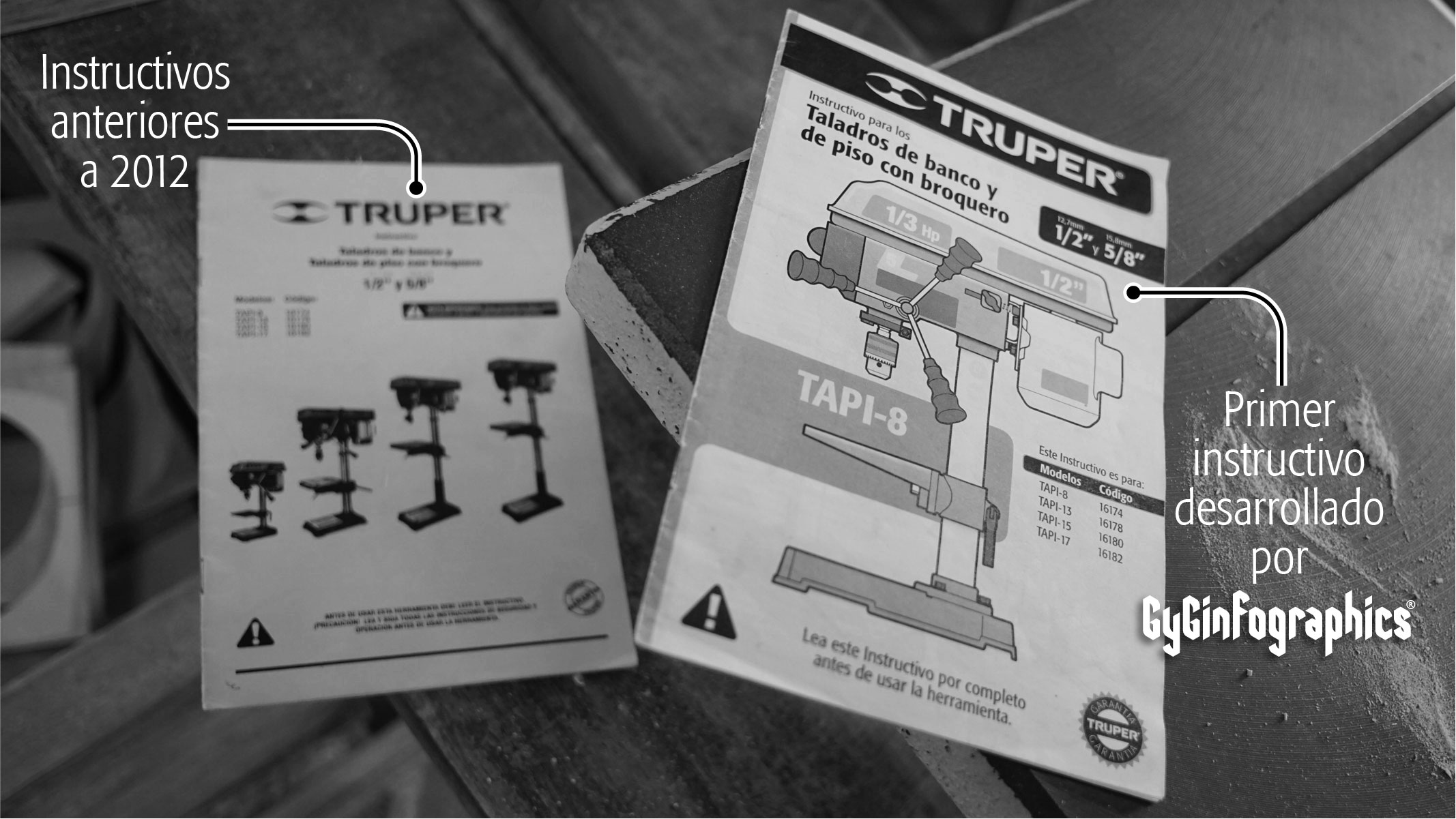 Fotografía en blanco y negro con una comparativa entre las portadas de los antiguos y los actuales instructivos de las herramientas Truper.