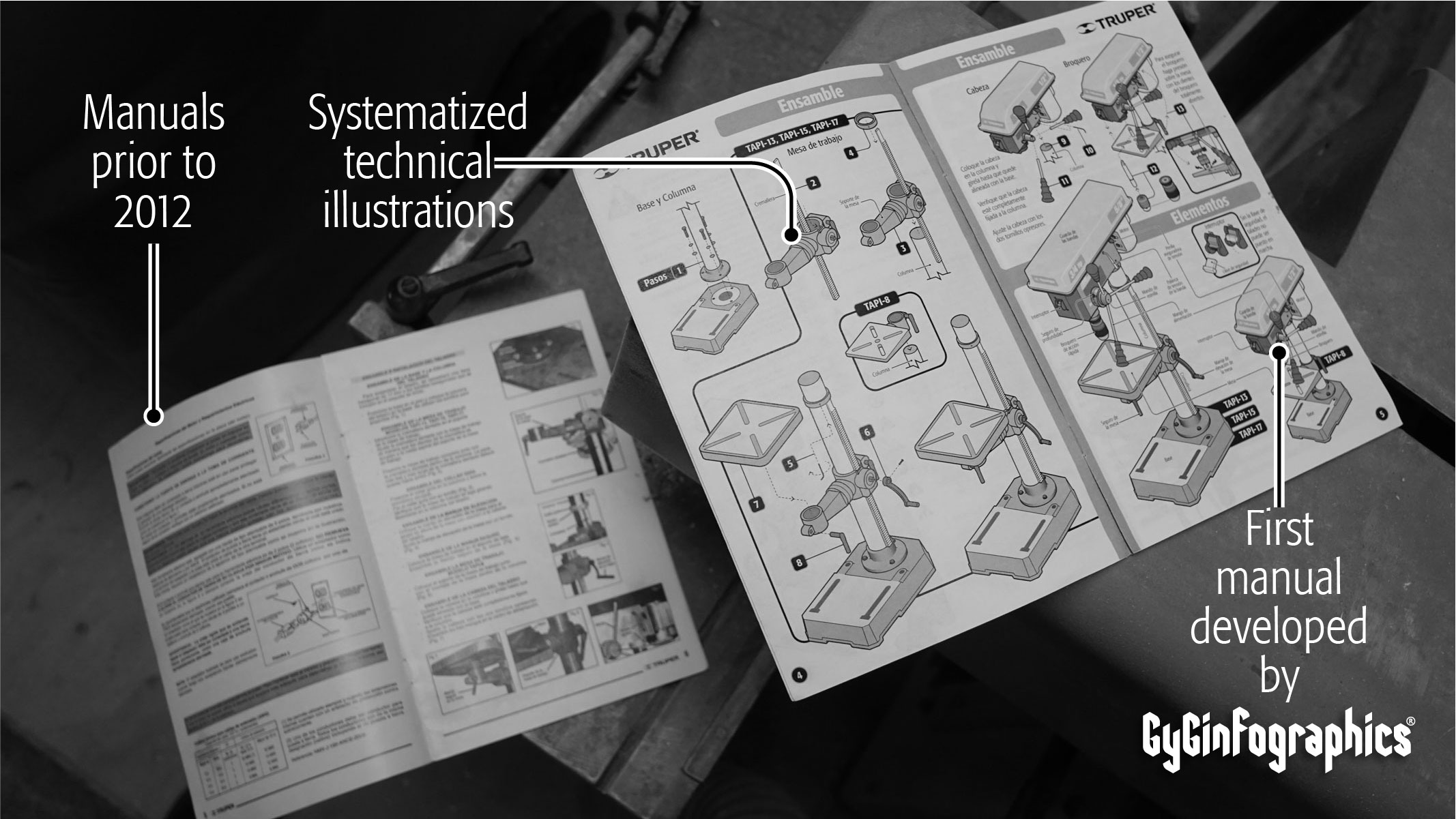 iv_truper_instructions_manual_by_gyginfographics_EN Black and white photography with a comparison between the old and the current instructions for Truper tools.